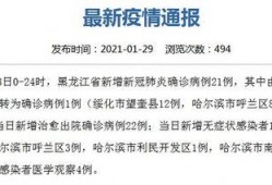哈尔滨爆料最新疫情,多区域现新增病例，防控措施升级加强
